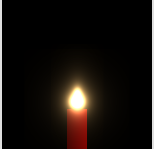 blogout candle
