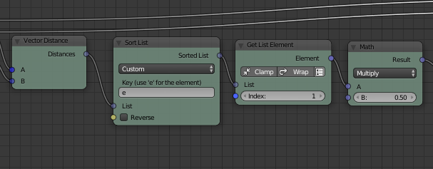 node setup