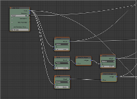 node setup