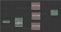 node setup