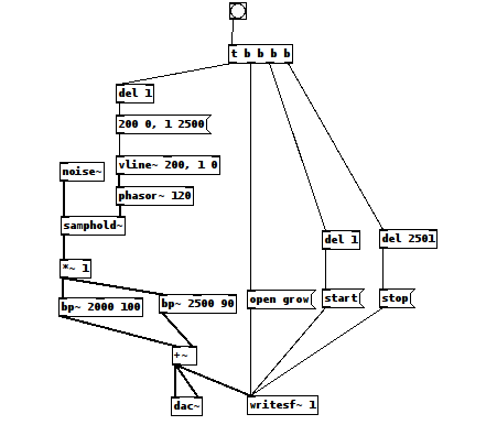 pure data patch