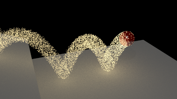 particle trail