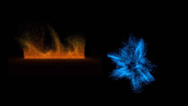 small particle effects