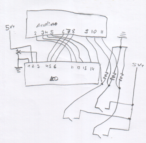 schematic