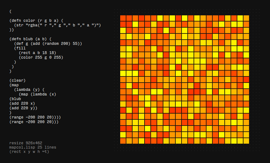 nested maps and color