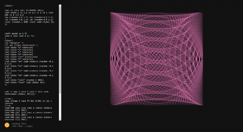 lissajous states