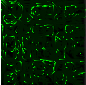 cuircuitboard noise pattern