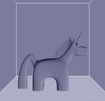 unicorn model